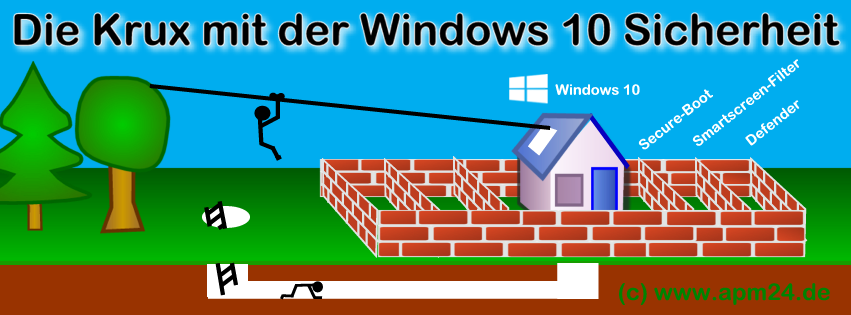 Selbst erstellte Grafik zur Windows 10 Sicherheit